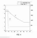 Fig. 04 - System and method for auxiliary clutch failure detection