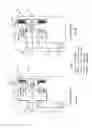 Fig. 04 - Transfer case