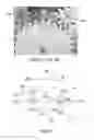 Fig. 04 - Geared drive assemblies