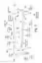 Fig. 03 - Variable height arm structures, systems, and methods