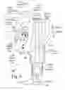 Fig. 07 - Variable height arm structures, systems, and methods