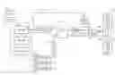 Fig. 01 - Compressed gas delivery system