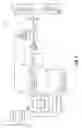 Fig. 04 - Compressed gas delivery system