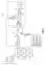 Fig. 05 - Compressed gas delivery system