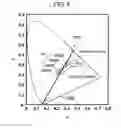 Fig. 06 - Illumination apparatus