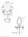 Fig. 57 - Electric lighting devices having a movable flame-shaped piece with a hollow interior