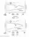 Fig. 05 - OVEN AIRFLOW CONTROL
