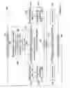 Fig. 06 - Damper fault detection