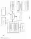 Fig. 02 - Real-time temperature management