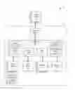 Fig. 01 - INDOOR AIR QUALITY SENSE AND CONTROL SYSTEM