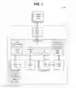 Fig. 02 - INDOOR AIR QUALITY SENSE AND CONTROL SYSTEM