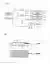 Fig. 04 - Refrigerator and household appliance networking system
