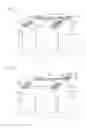 Fig. 07 - Refrigerator and household appliance networking system