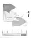 Fig. 12 - Aerodynamic tube shields