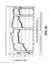 Fig. 18 - Aerodynamic tube shields