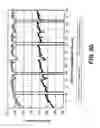 Fig. 19 - Aerodynamic tube shields