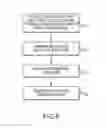 Fig. 08 - Axial flow heat exchanger devices and methods for heat transfer using axial flow devices