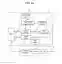 Fig. 02 - Drive apparatus, physical quantity detection apparatus, and electronic apparatus