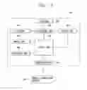 Fig. 05 - Mobile terminal and control method for the mobile terminal