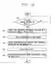 Fig. 16 - Mobile terminal and control method for the mobile terminal