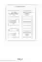 Fig. 03 - PROVIDING INSTANT ROUTING OPTIONS