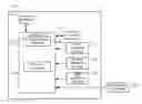 Fig. 01 - ROTATION ANGLE DETECTION SYSTEM, ROTATION ANGLE DETECTION METHOD, ROTATION ANGLE DETECTION UNIT, AND SYNCHRONOUS MOTOR CONTROL SYSTEM