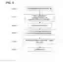 Fig. 09 - Optical fiber cable, manufacturing method for the same and distributed measurement system