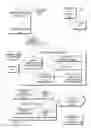 Fig. 12 - Hand-held medical-data capture-device interoperation with electronic medical record systems