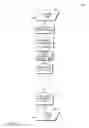 Fig. 18 - Hand-held medical-data capture-device interoperation with electronic medical record systems