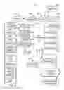 Fig. 33 - Hand-held medical-data capture-device interoperation with electronic medical record systems
