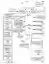 Fig. 33 - Hand-held medical-data capture-device having a digital infrared sensor on a circuit board that is separate from a microprocessor and having interoperation with electronic medical record systems