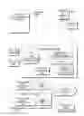 Fig. 10 - HAND-HELD MEDICAL-DATA CAPTURE-DEVICE HAVING A DIGITAL INFRARED SENSOR HAVING ONLY DIGITAL READOUT PORTS WITH NO A/D CONVERTER AND HAVING INTEROPERATION WITH ELECTRONIC MEDICAL RECORD SYSTEMS ON A SPECIFIC SEGMENT OF A NETWORK