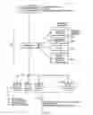 Fig. 05 - Adaptive threshold manipulation for movement detecting sensors