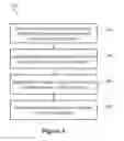 Fig. 10 - System and method for temperature sensing