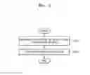 Fig. 04 - Mobile device having temperature sensor and method of operating same