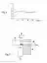 Fig. 06 - METHOD FOR DETERMINING THE COMPRESSION LEVEL OF A NODE AFTER ULTRASONIC WELDING