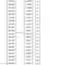 Fig. 06 - Tire uniformity improvement through identification of process harmonics from static balance measurements