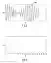 Fig. 07 - Tire uniformity improvement through identification of process harmonics from static balance measurements