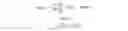 Fig. 10 - METHOD FOR APPROXIMATING REMAINING LIFETIME OF ACTIVE DEVICES
