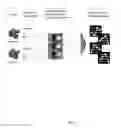Fig. 20 - Population-based learning with deep belief networks