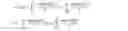 Fig. 10 - Polarization properties imaging systems