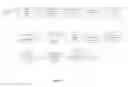 Fig. 17 - Method of analyzing air quality