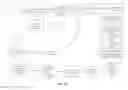 Fig. 18 - Method of analyzing air quality