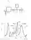 Fig. 01 - Method and detector for detecting an analyte