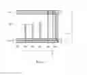 Fig. 05 - Method and detector for detecting an analyte