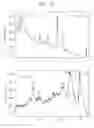 Fig. 13 - Method of laser-induced breakdown spectroscopy in air