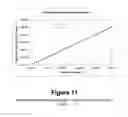 Fig. 10 - Calibration of fluidic devices