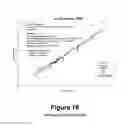 Fig. 15 - Calibration of fluidic devices