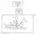 Fig. 01 - Automated pattern fidelity measurement plan generation