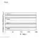 Fig. 07 - METHOD FOR EVALUATING CRYSTALLINITY OF POLYCRYSTALLINE SILICON